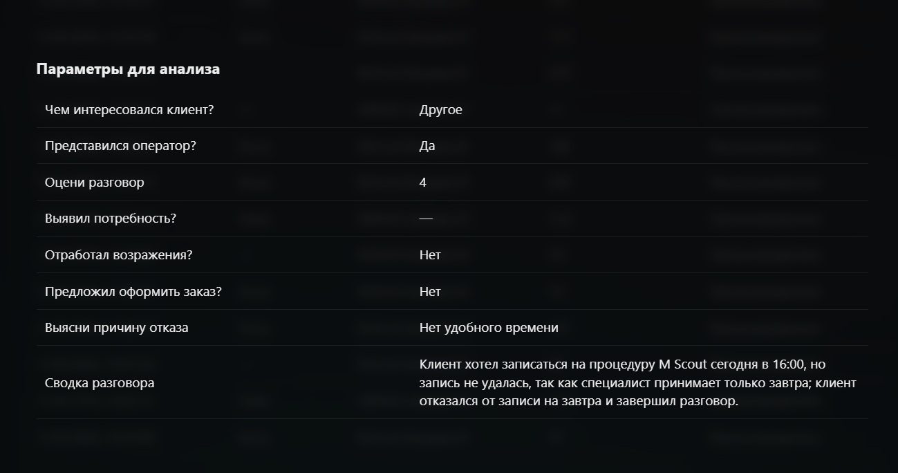 ИИ речевая аналитика звонков Аритин