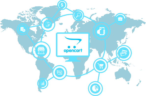 OpenCart: cкорость, гибкость, результат