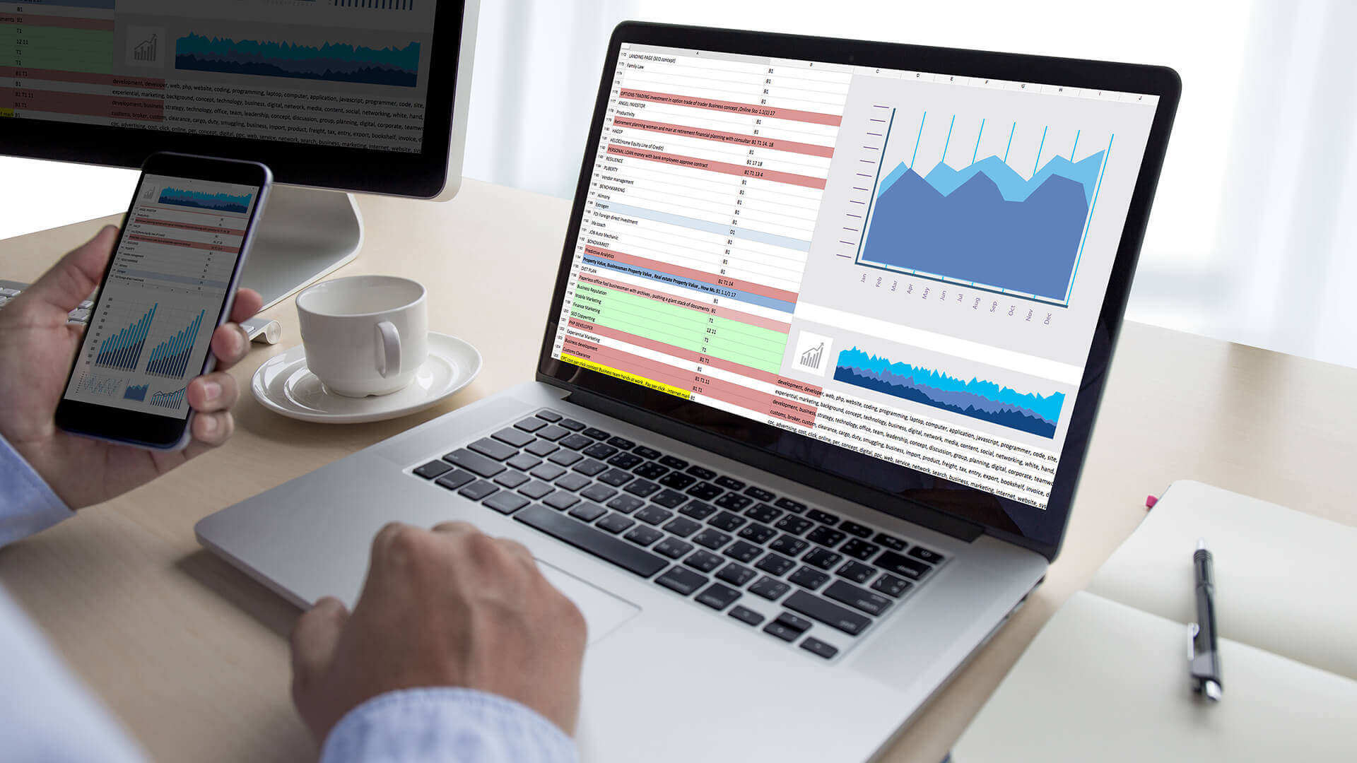 Когда необходим аудит юзабилити