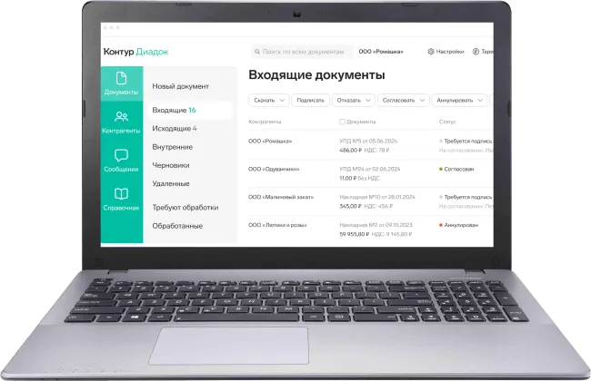 Партнер Контур