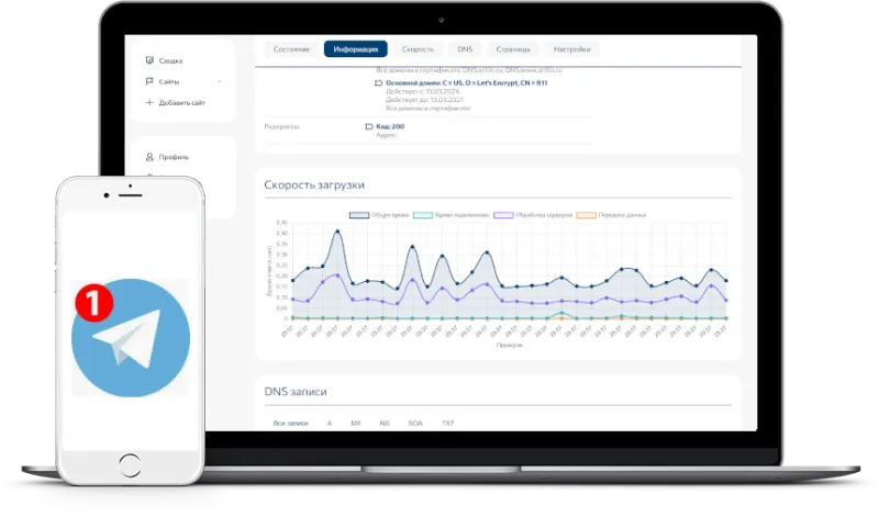 Сервис мониторинга