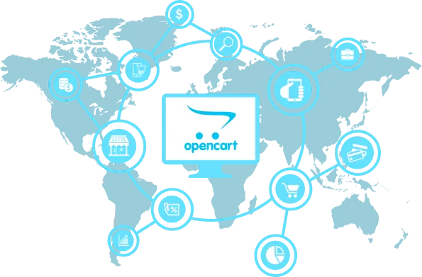 OpenCart: cкорость, гибкость, результат