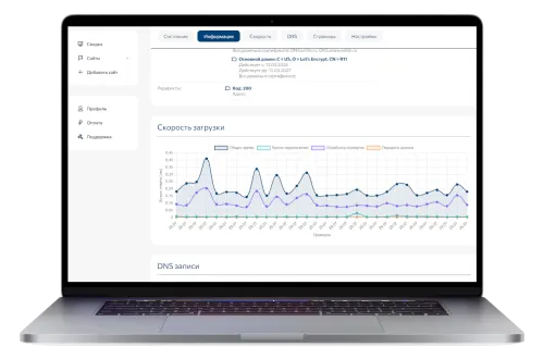 Мониторинг